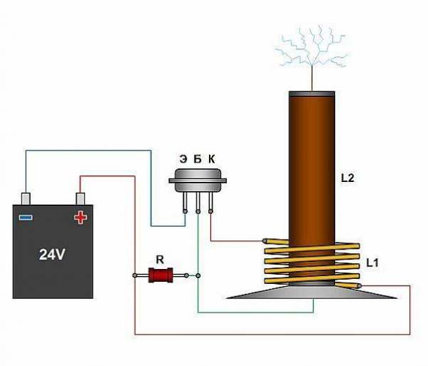 Катушка Тесла схема, как сделать своими руками, где используют