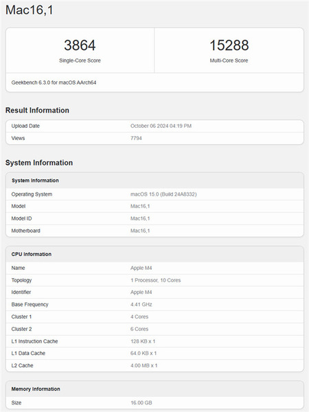 Стали известные результаты M4 Mac на Geekbench