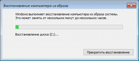 Восстановление Windows 10 из резервного образа системы