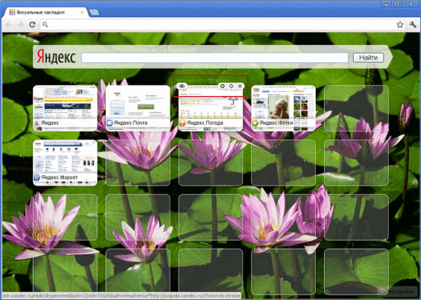 Визуальные закладки для Google Chrome