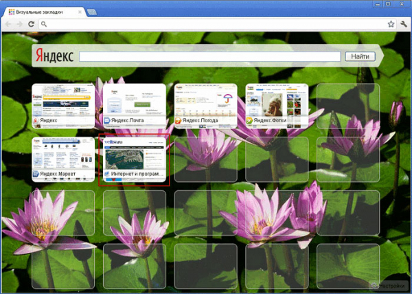 Визуальные закладки для Google Chrome