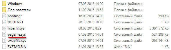 Файл подкачки Windows 10