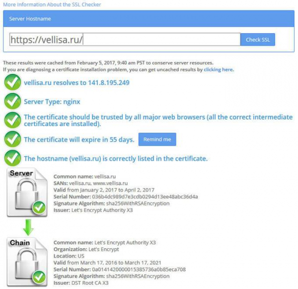 Как перевести сайт на HTTPS