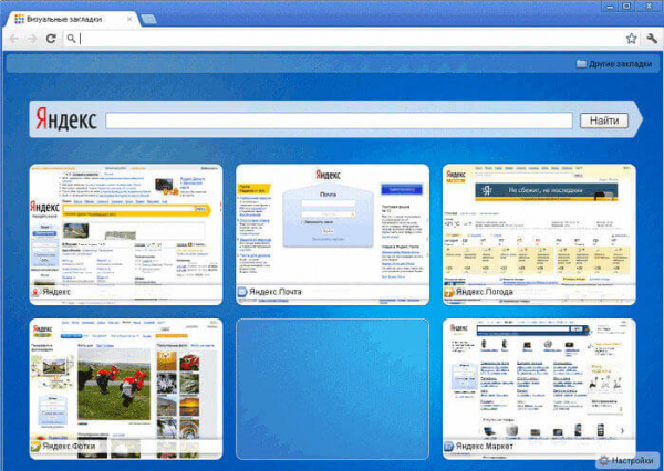 Визуальные закладки для Google Chrome