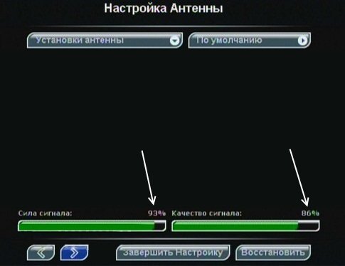 Самостоятельная настройка «Триколор ТВ» на спутниковой антенне