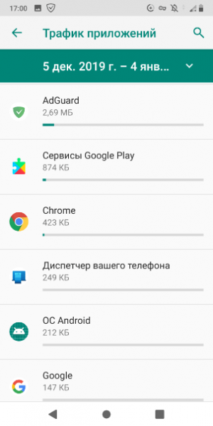 Как удалить вирус с телефона на Android