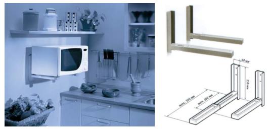 Пошаговая инструкция: как на кухне повестить микроволновку на стену