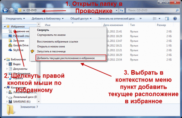 Добавление папок и файлов в Избранное в Windows