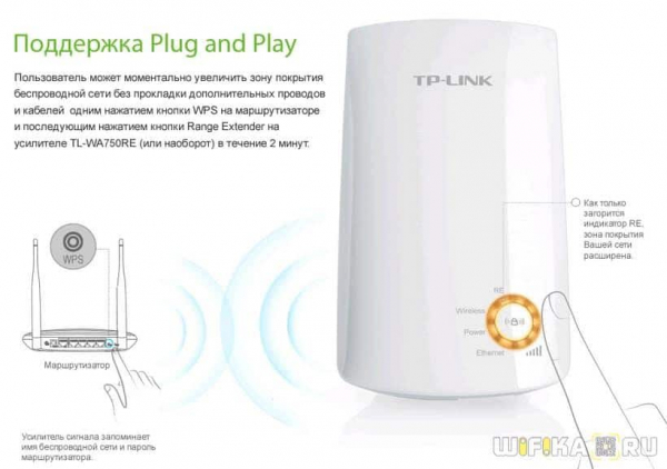 Как Настроить Усилитель WiFi TP-Link Extender — Подключение Повторителя (Репитера) к Роутеру