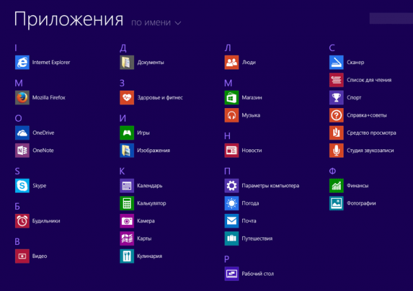 Как добавить ярлык программы на Рабочий стол в Windows 8.1