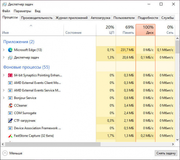 Загрузка диска 100 процентов в Windows