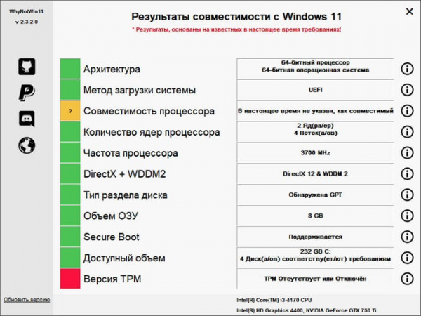 Проверка совместимости Windows 11: системные требования