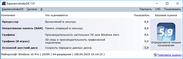 Индекс производительности Windows 10 — 5 способов