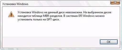 Как преобразовать MBR в GPT системными средствами — 3 способа