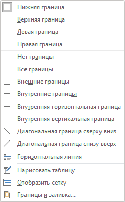 Горизонтальная линия в Word — 5 способов