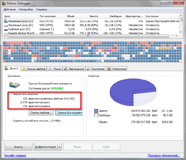 Defraggler — бесплатная программа для дефрагментации дисков